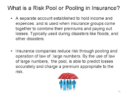 Check spelling or type a new query. Risk Management And Insurance Topic 2 Insurable Loss