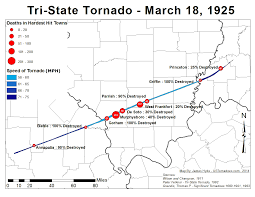 The Tri State Tornado Of 1925 U S Tornadoes