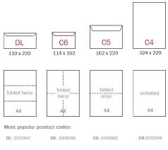 Image Result For Standard Greeting Card Size Chart Paper Sizes Chart Cheap Envelopes Envelope Dimensions