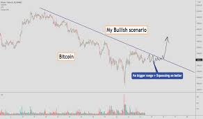 Just six months ago, the price of one bitcoin was ~₹6,00,000 and today bitcoin is trading for ~₹25,00,000 which is approximately a 400% rise in the price. Qhkmro9othrexm