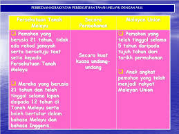 · sebab orang melayu membantah malayan union. Ppt Bab 2 Powerpoint Presentation Free Download Id 4596841