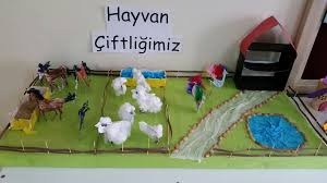 How To Make An Interesting Art Piece Using Tree Branches Ehow Hayvan Sanat Etkinlikleri Sanat