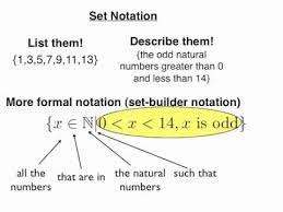 Mathematics For Junior High School Set Notation