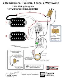 Related searches for flying v wiring diagram gibson wiring diagramsflying v wiring harnesspeterbilt wiring schematics 387gibson guitar wiring diagramles paul custom wiring diagramgibson guitar wiring schematicsgibson wiringepiphone guitar wiring diagram. 3 Wire Humbucker Wiring Diagram Wiring Diagram Networks
