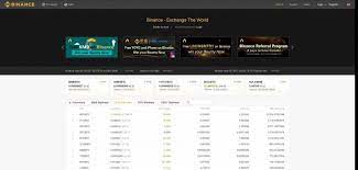 Binance Com Review 2021 Scam Or Not