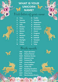 Birthday Party Games For Girls 14 Unicorn Ideas That Will Make Dreams Come True In 2020 Unicorn Birthday Parties Rainbow Unicorn Party Unicorn Names