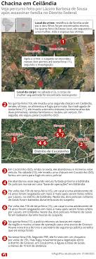 Nesta segunda, completana 20 dias que lázaro era procurado pela polícia. Um Dia Apos Estupro No Df Lazaro Barbosa Deu Nome Falso Ao Ser Preso Com Arma De Fogo Em 2009 Em Corumba De Goias Goias G1