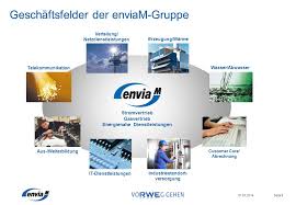 Unter dem motto „wir bringen strom auf die straße & leipzig fliegt drauf startet der energiedienstleister ab dem 16. Company Profile Envia Mitteldeutsche Energie Ag Ppt Herunterladen