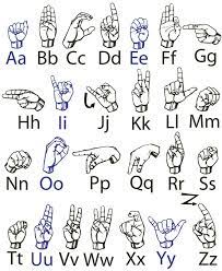 Just like spoken languages, there are a variety of sign languages used around the world. How To Fingerspell The Alphabet In American Sign Language Sign Language Words Sign Language Alphabet Sign Language Chart