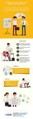 You should be able to help and assist the accountant, accounting manager, and finance manager. Real Estate Accountant Job Description And Duties Infographic