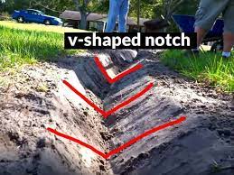 How To Install A French Drain In Your Yard French Drain Installation French Drain French Drain Diy