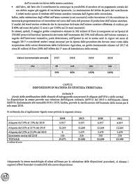 Risultati immagini per strategia di comunicazione 1981 2021