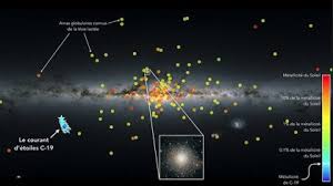 Cómo se formaron las galaxias? ¡Nadie lo sabe! : Blog de Emilio Silvera V.