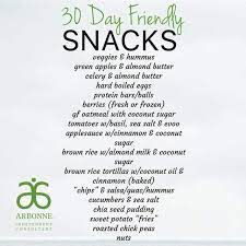 Untitled Arbonne Cleanse Recipes Arbonne Detox Recipes Arbonne Nutrition