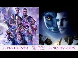 Avengers Endgame Vs Avatar Box Office Youtube