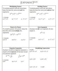 Ins Pi Re Math Exponent Rules Review And Practice Exponent Rules Teaching Algebra School Algebra