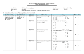 Cara menghitung cepat perkalian bilangan belasan. Doc Kisi Kisi Uts 1 X Luthfi Irawati Academia Edu