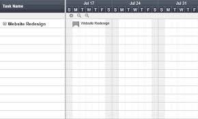 5 reasons you should be using gantt charts for project