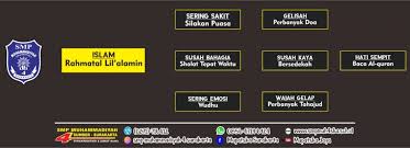 Walaupun secara akademis tidak masuk ke dalam nilai raport tapikegunaannya jauh lebih bermanfat. Smp Muhammadiyah 4 Surakarta