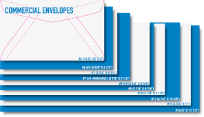 16 problem solving envelope size chart and descriptions