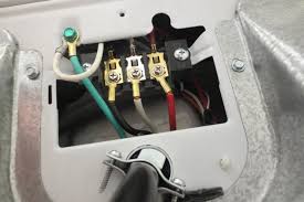 This is now the standard in the united states and is safer than the older 3 prong. How Do I Plug My Three Prong Dryer Plug Up When I Have A Four Prong Outlet Home Improvement Stack Exchange