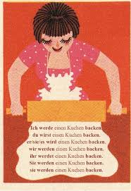 Future Tense In German Und Jetzt Habe Ich Appetit Auf Kuchen Tysk Grammatik Undervisning Tysk