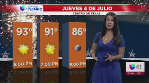 Mira El Pronostico Del Tiempo Para La Noche De Este 4 De Julio En San Antonio Video Univision 41 San Antonio Kwex Univision