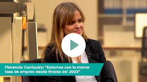 El clearing de informes @equifax reúne información de tu malena castaldi. Florencia Carriquiry En Telemundo 1 De Julio 2020 Exante