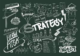 Strategi (wt) ciptakan lah strategi yang dapat meminimalkan kelemahan dan menghindari strategi pertumbuhan adalah pada saat suatu organisasi atau perusahaan memperluas jumlah pasar yang dalam hal ini organisasi tidak mengalami pertumbuhan dan tidak juga mengalami kemunduran. Manfaat Manajemen Strategi Hestanto Personal Website