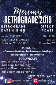 Astrology Calendar March 2019 Astrology Calendar Astrology Mercury Retrograde Dates