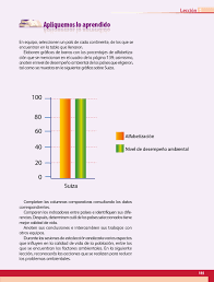 Libro de ingles tercer grado telesecundaria. Geografia Quinto Grado 2017 2018 Pagina 155 De 210 Libros De Texto Online