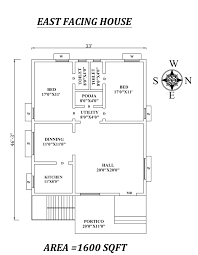 33 X46 3 Amazing 2bhk East Facing House Plan Layout As Per Vastu Shastra Budget House Plans Little House Plans 2bhk House Plan