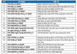 Tổng hợp chương trình giải trí đặc sắc của vtv. Tb Thay Ä'á»•i Ä'áº§u Sá»' Tin Nháº¯n Chá»§ Ä'á»™ng 19001530 Sang 8030 Tá»« 26 1 2017 Webgame Online Web Game Online Má»›i Nháº¥t Tuyá»ƒn Táº­p Vtc Game