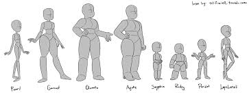 Garnet S Thighs Steven Universe Drawing Steven Universe Gem Universe Art Easy steven universe drawing tutorials for beginners and advanced. steven universe gem