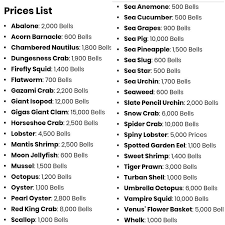 Acnh Sea Creature Prices Sea Pig Animal Crossing Sea Creatures