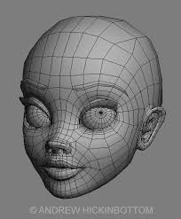 10 Top 3d Modeling Tips 3d Model Character Character Modeling Face Topology
