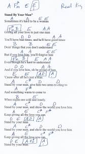 Carrying on with tabbing a few things for kids to have a blast at, here's a simple version of the peppa. Stand By Your Man Tammy Wynette Guitar Chord Chart In A Major Real Key Guitar Chord Chart Tammy Wynette Guitar Chords