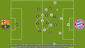 Composited and rendered from ae in 4k. Flick Y Pirlo Cuentan Como Desarbolar Al Barca