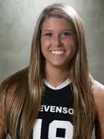 2013 Field Hockey Roster