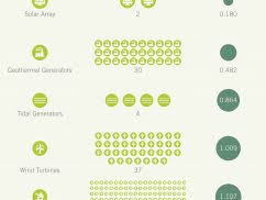 The earth walk will be held for the fifth time in a row on march 24 this year.thousands of people are expected to participate in the earth hour night walk organised by the world wide fund for nature malaysia. 5 Great Reasons To Observe Earth Hour On Saturday 25th March 2017 Expatgo