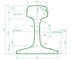 60 kg rail emrails rail rails rail supplier crane