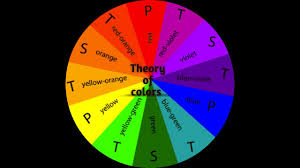 Check spelling or type a new query. Colour Wheel Primary Secondary And Tertiary By Art And Craft Hacks Youtube