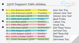 Check 2019 holidays dates for new year's day, chinese new year, good friday, labour day, vesak day, hari raya puasa, national day, hari raya haji and deepavali. The Stupidly Simple Way To Preplan Your 2019 Singapore Leave By Using Payboy Payboy Blog Payboy Blog