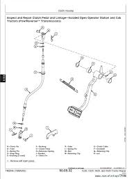John deere 108 wiring diagram wiring diagram dash. Zn 7425 John Deere 5420 Wiring Diagram Download Diagram