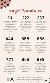 Free Numerology Reading Numerology Secrets Angel Numbers Numerology Life Path Affirmations