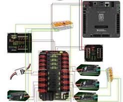 Here is a picture gallery about electrical panel board wiring diagram pdf complete with the we tend to explore this electrical panel board wiring diagram pdf pic on this page because based on. Robot Electrical Panel Map Diagram 3 Steps Instructables