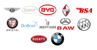 I basically want to rename a folder which puts it to the end of the list alphabetically. Car Brands With A Z