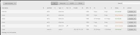 Could have had that done in the time you've spent. Er X No Internet Access Ubiquiti Community