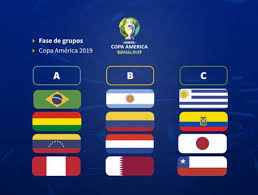 Futebol ao vivo e resultados ao vivo de futebol em flashscore.com.br para a copa américa 2021, o brasileirão, a copa do brasil e mais de 1.000 ligas, campeonatos, torneios, taças e copas do mundo inteiro. Copa America 2019 Resultados Y Posiciones De La Fase De Grupos Del Torneo En Brasil Deporte Total El Comercio Peru
