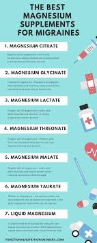 what is the best magnesium for migraines functional